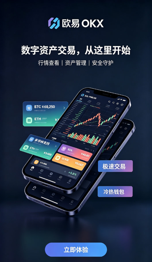欧交易所app官网行情看板